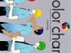 Kuroko – Tuyển thủ vô hình: Color Chart 1