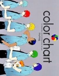 Kuroko – Tuyển thủ vô hình: Color Chart 1